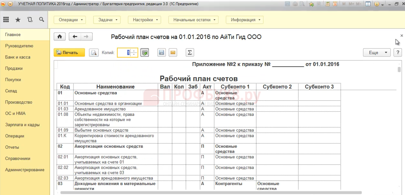 План Счетов Бу roomsinstrukciya
