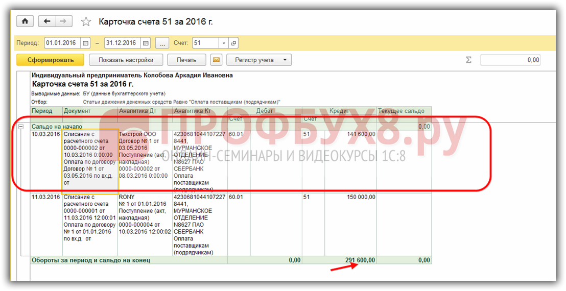 Карточка Счета 51 Образец - advancedagor