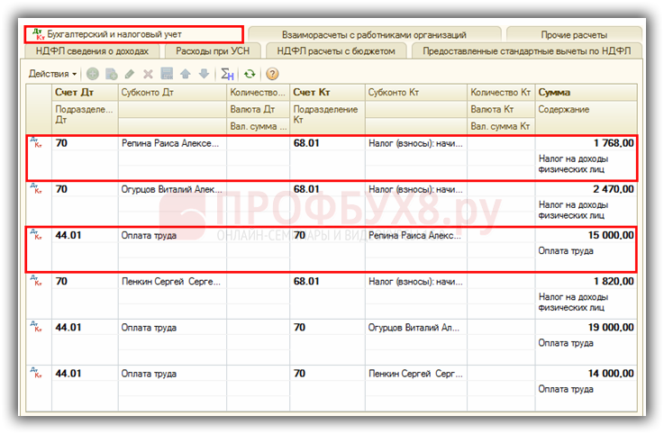 инструкция по бухгалтерскому учету